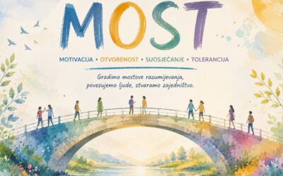Projekt MOST – brošura